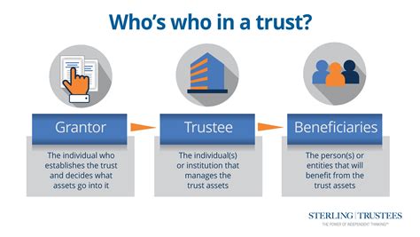 trustats|TruStats .